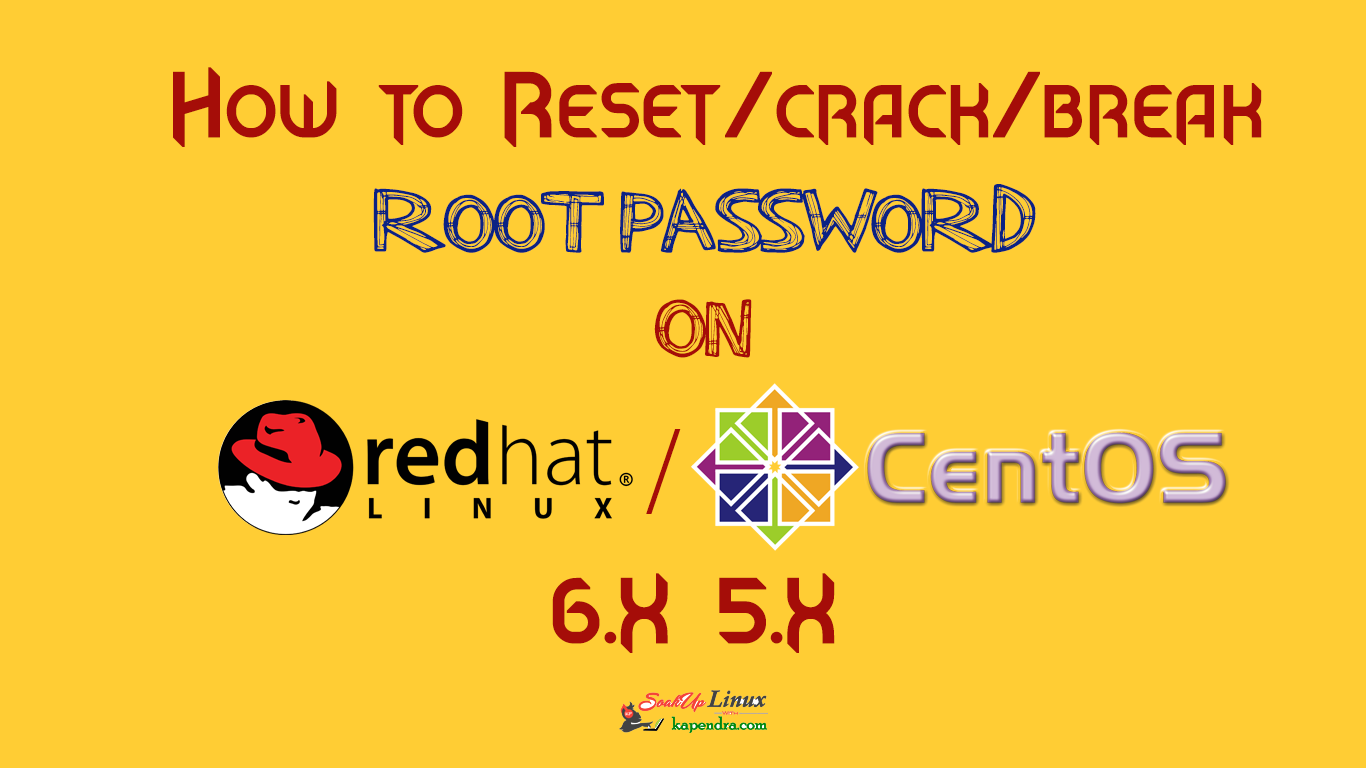 How to Reset/crack/break root or user password on CentOS/RHEL 6.X 5.X