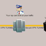 An VPN illustration