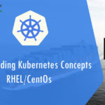 Understanding Kubernetes Concepts RHEL/CentOs K8s Part-1