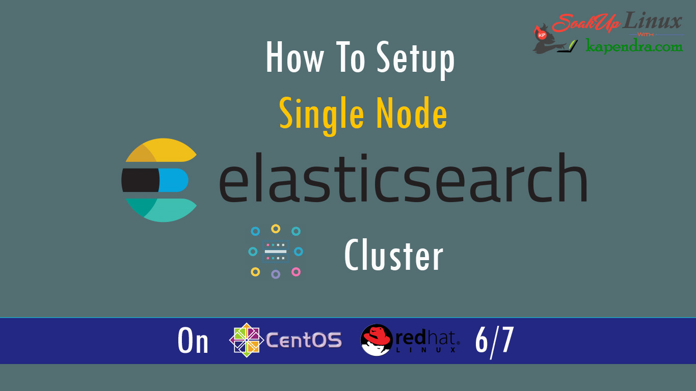 How To Setup Elasticsearch On RHEL/CentOS 6/7?